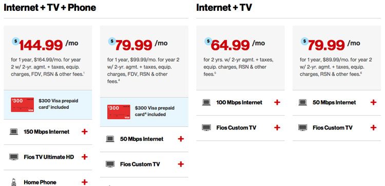 Fios Hd Streaming Tv 50mbps Internet