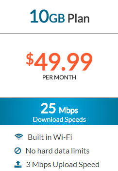 Dish Internet 10GB Plan